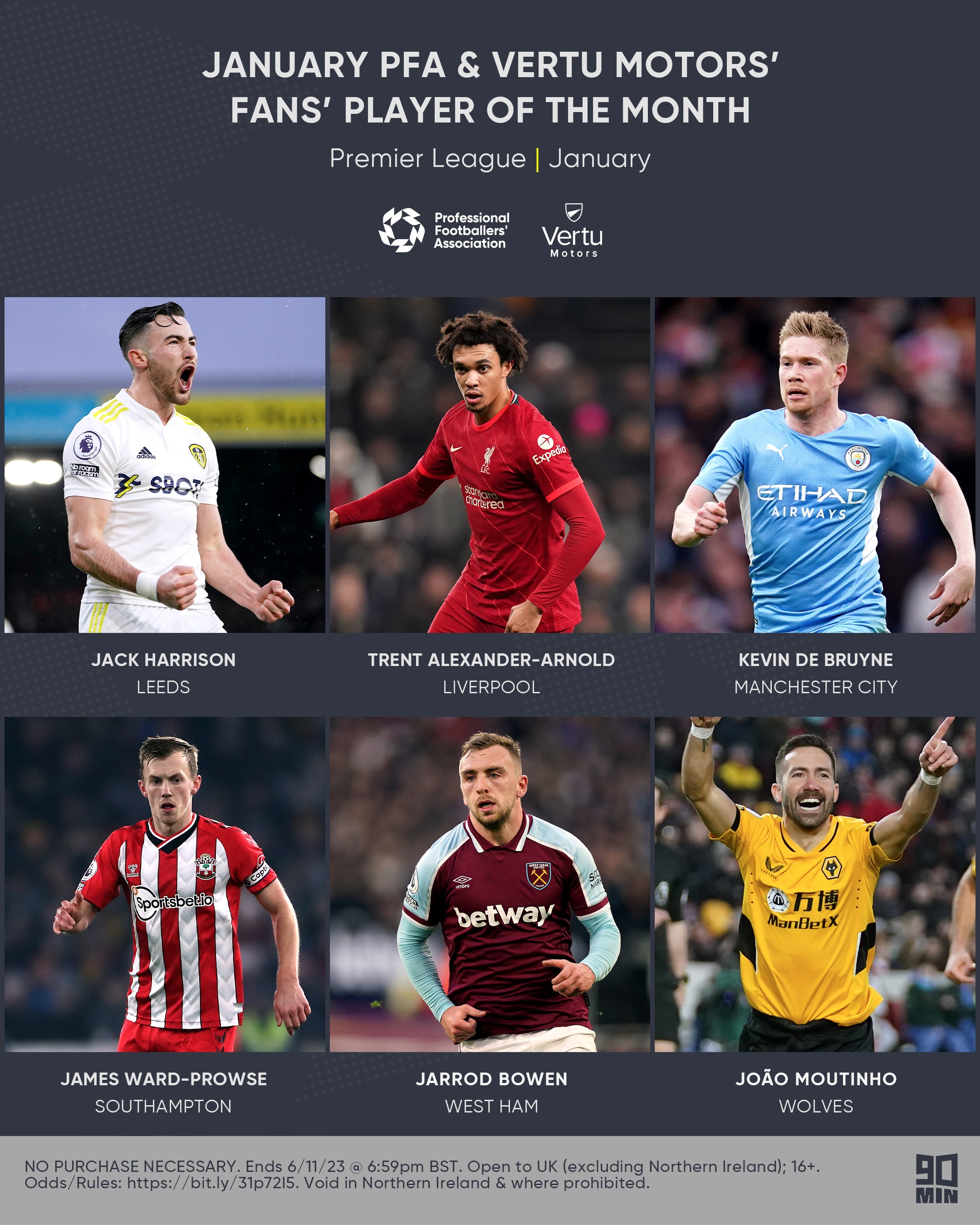 未来的展望 未来的展望